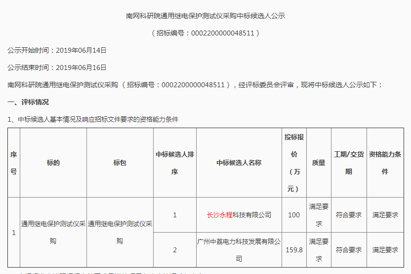 长沙91麻豆国产在线观看科技有限公司,继电保护,合并单元,电子式互感器,智能变电站,数字麻豆AV免费观看网址,光数字万用表,手持式麻豆AV免费观看网址,报文分析仪,智能终端,MU